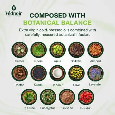 Signature Herbal Ritual Oil — herbal ingredient blend