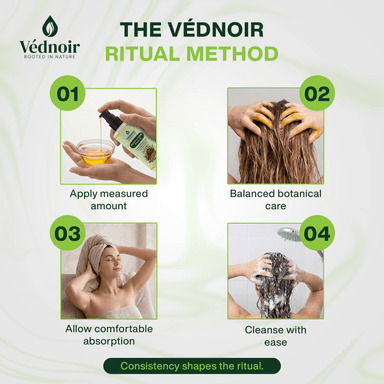 Ritual Method
